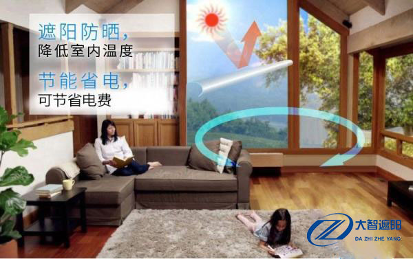 隔熱膜有用嗎？原理是什么？